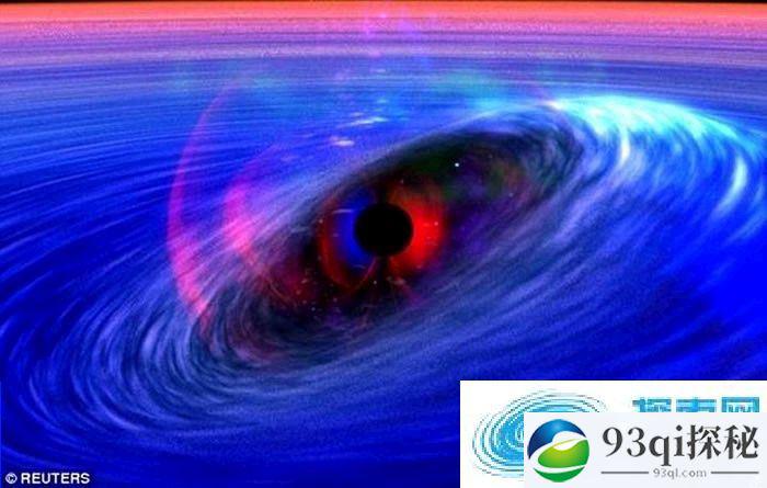 光学射线也能提供黑洞活跃性的可靠观测数据