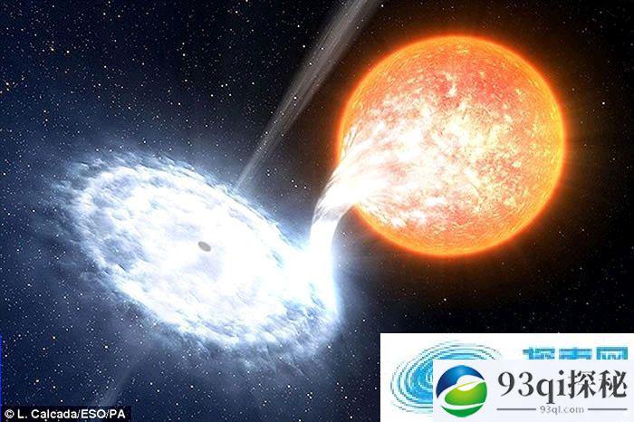 天文学家首次拍摄到V404天鹅座黑洞吞噬邻近恒星物质时释放出强烈的红色闪光