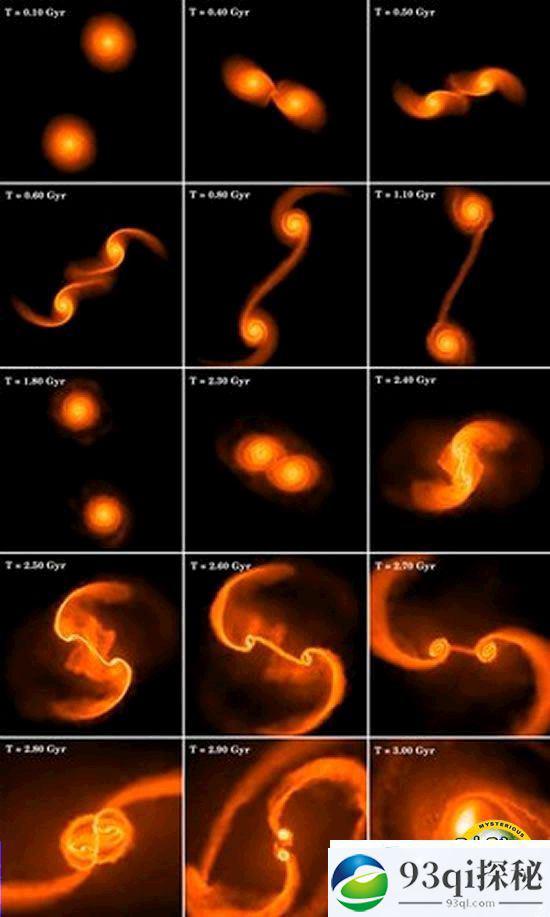 超级黑洞源自宇宙最早期星系碰撞