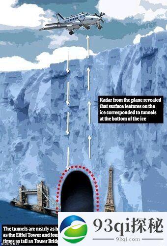 南极大陆下发现巨型隧道