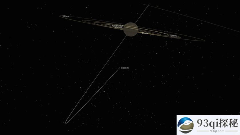 卡西尼号在土星大气高速飞行，为什么没被烧毁？