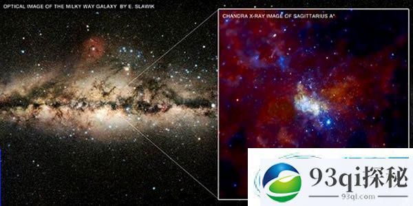 钱德拉X射线空间望远镜探测到银河系中心存在的超大质量巨型黑洞