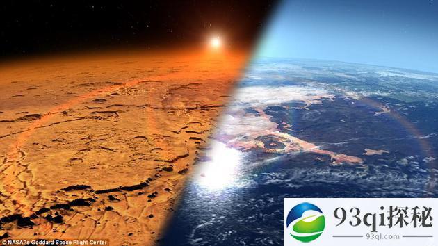 新研究指出太阳风与太阳辐射是火星大气流失罪魁祸首