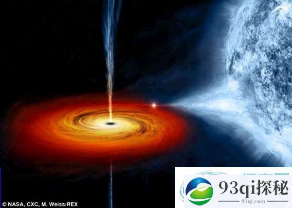 科学家首次发现一个向外喷出铁和镍等更重原子的黑洞