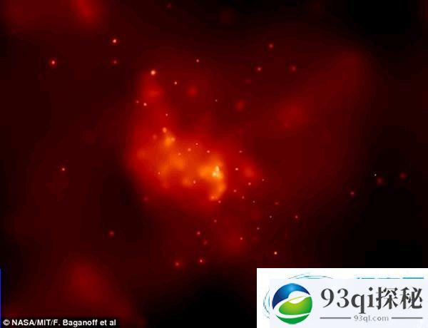 银河系中心黑洞观测到迄今最明亮的耀斑
