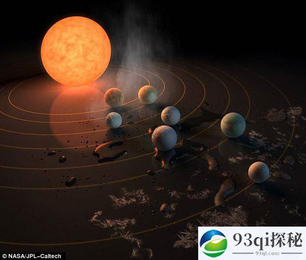火山或提高生命存在几率：能将太阳系的宜居带扩张60%