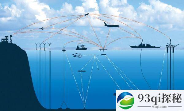 美公司欲建“数字海洋”物联网 有望联通海洋传感器