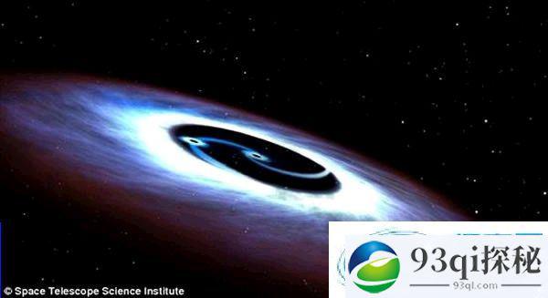 Markarian231星系中央发现超大质量双黑洞