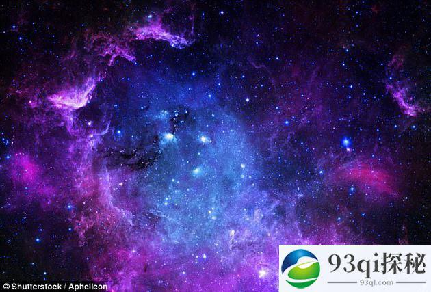 早期宇宙发现大质量“死亡”星系：含超过3000亿恒星