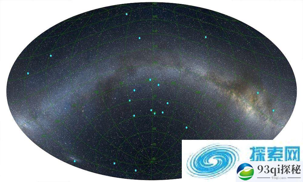 发现巨大宇宙结构：由九个伽马射线暴(Gamma Ray Burst, GRB)组成的环状结构