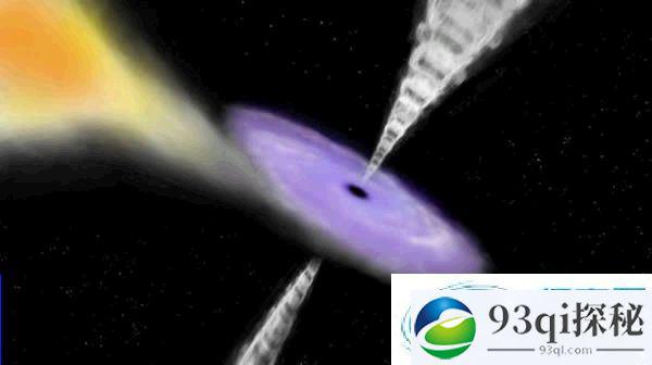 研究发现黑洞喷流的一些新的性质