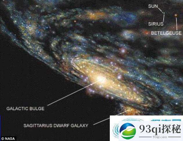 银河系“支流”或为抢劫邻近星系“战利品”：巨大引力拉扯