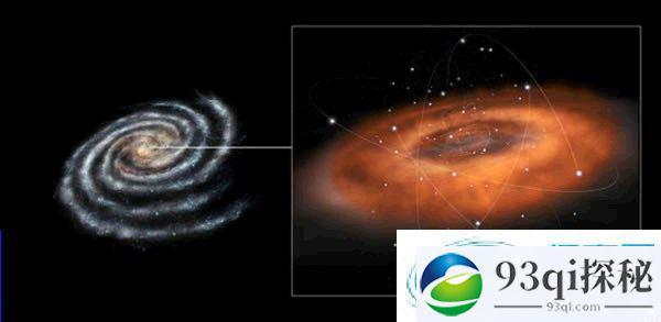 星系中心“潜伏”的超大质量黑洞有大量热气绕其运动