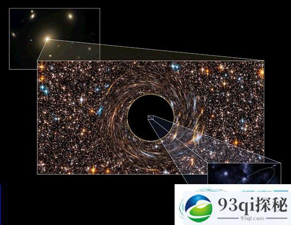 宇宙中的十大“黑洞”