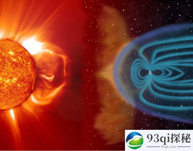 太阳粒子如何影响全球气候变化？它会破坏我们的臭氧层