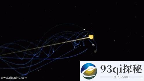 高速飞行的太阳系，太阳风的“发型”为何不乱？
