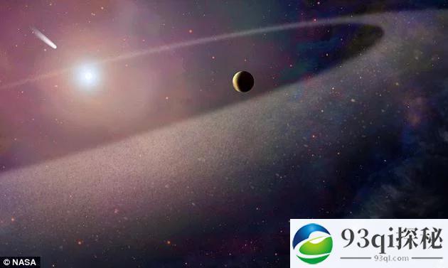 170光年外白矮星大气层中发现“生命配方”：宇宙中很普遍