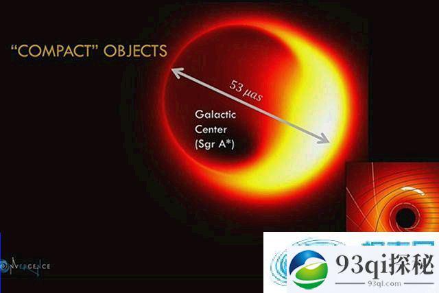 科学家获得银河系中央黑洞的射电图像数据
