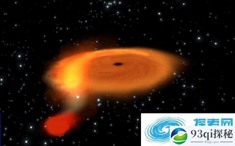 观测到一颗恒星和一颗黑洞组成的双星系统