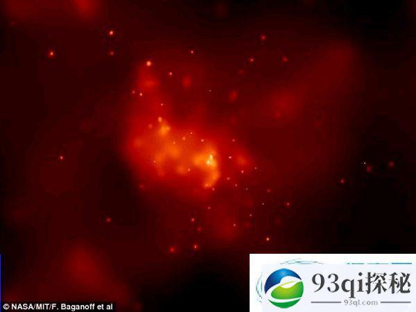 科学家发现银河系中心黑洞出现迄今最明亮的耀斑