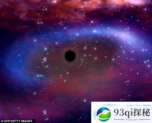 外星人生存于黑洞内部？