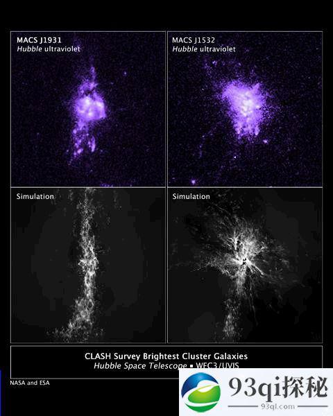 国宇航局哈勃望远镜发现黑洞“喷泉”可调节星系内的恒星形成