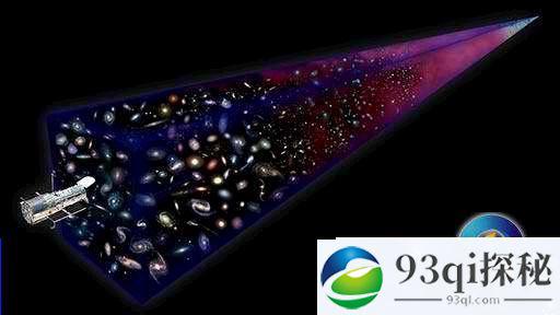 宇宙加速膨胀 天文学家最新证据表明并非如此