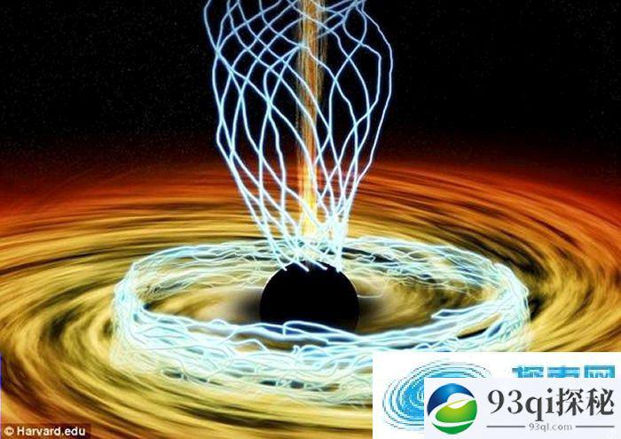 天文学家首次在银河系中心黑洞的事件视界之外探测到磁场