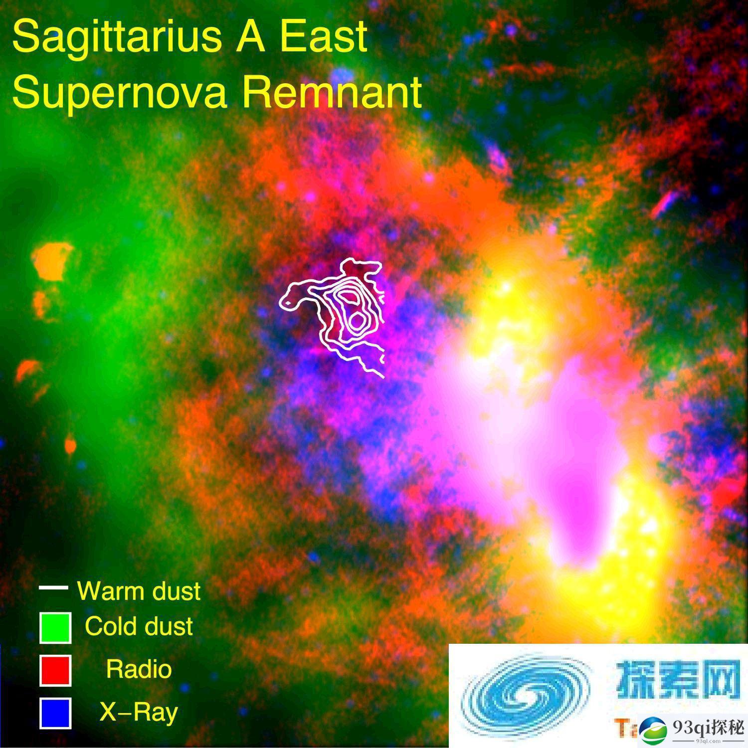 超新星是产生宇宙星尘的工厂？