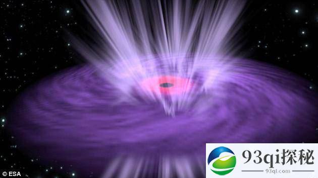 科学家首次测量黑洞内部的强风温度：数小时内剧烈变化