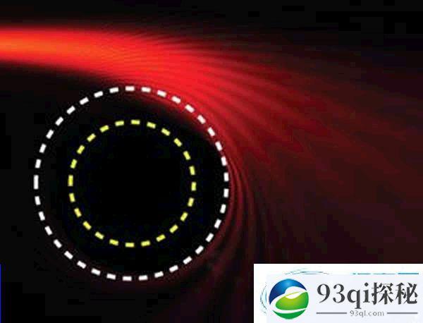 科学家创造人造塑料黑洞模拟观测弯曲时空