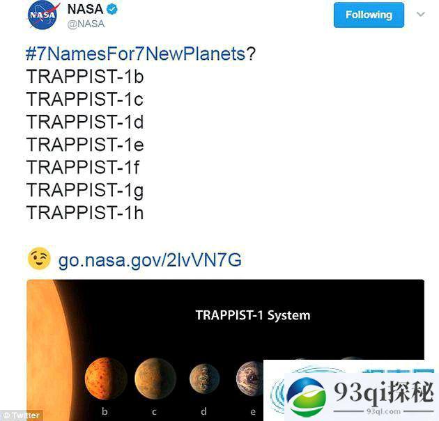 NASA发推为新发现类地行星征名：挑战者号事故宇航员获高票