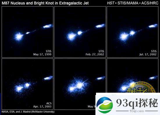 天文学家拍摄到黑洞出现神秘的明亮气体喷射流