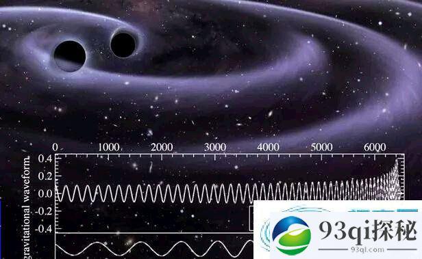 科学家正利用激光干涉引力波观测站对引力波进行研究 试图记录下第一次引力波信号