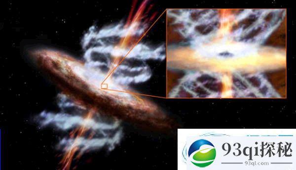 国际天文学家小组确认一种新型的黑洞驱动的外向喷流