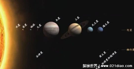冥王星被踢出九大行星的原因（行星轨道不同）