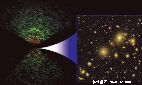 暗光子是维系宇宙的秘密 “第五种力量 ”吗（暗物质）
